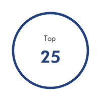 QS Top 50 Under 50