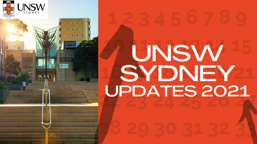 THLD_Blog-banner_Unsw-Sydney-Updates-2021_Repurposed-1024x576
