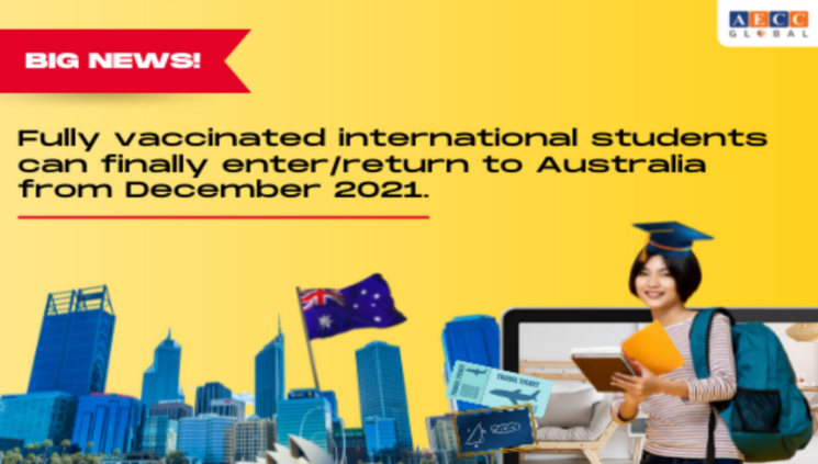 It's Official Now! Australian Borders Set to Open for International Students